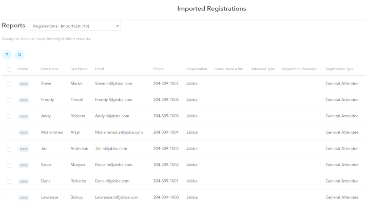 Imported Registrations